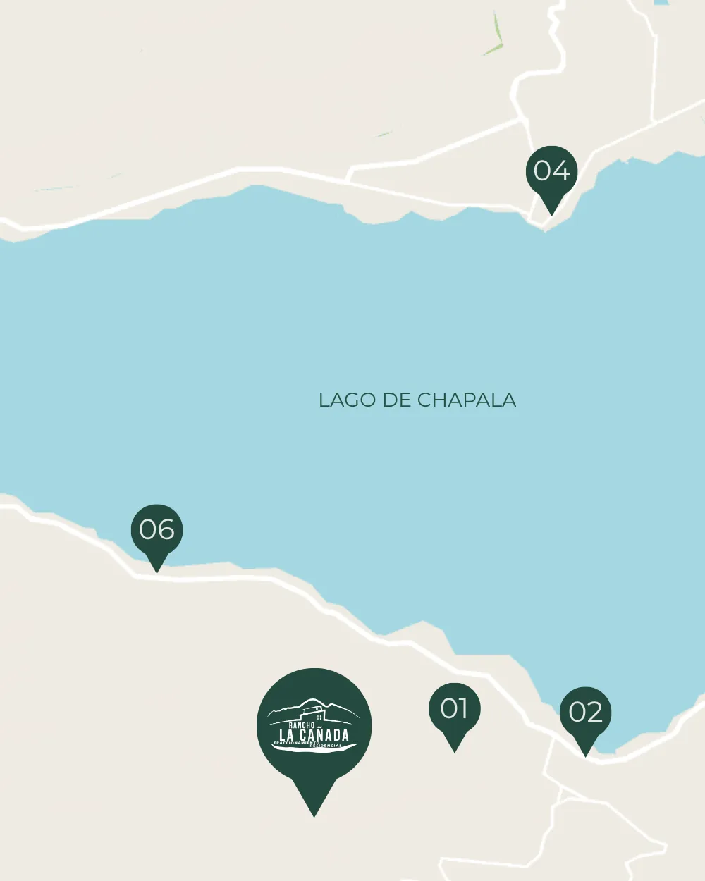 Mapa del entorno del desarrollo